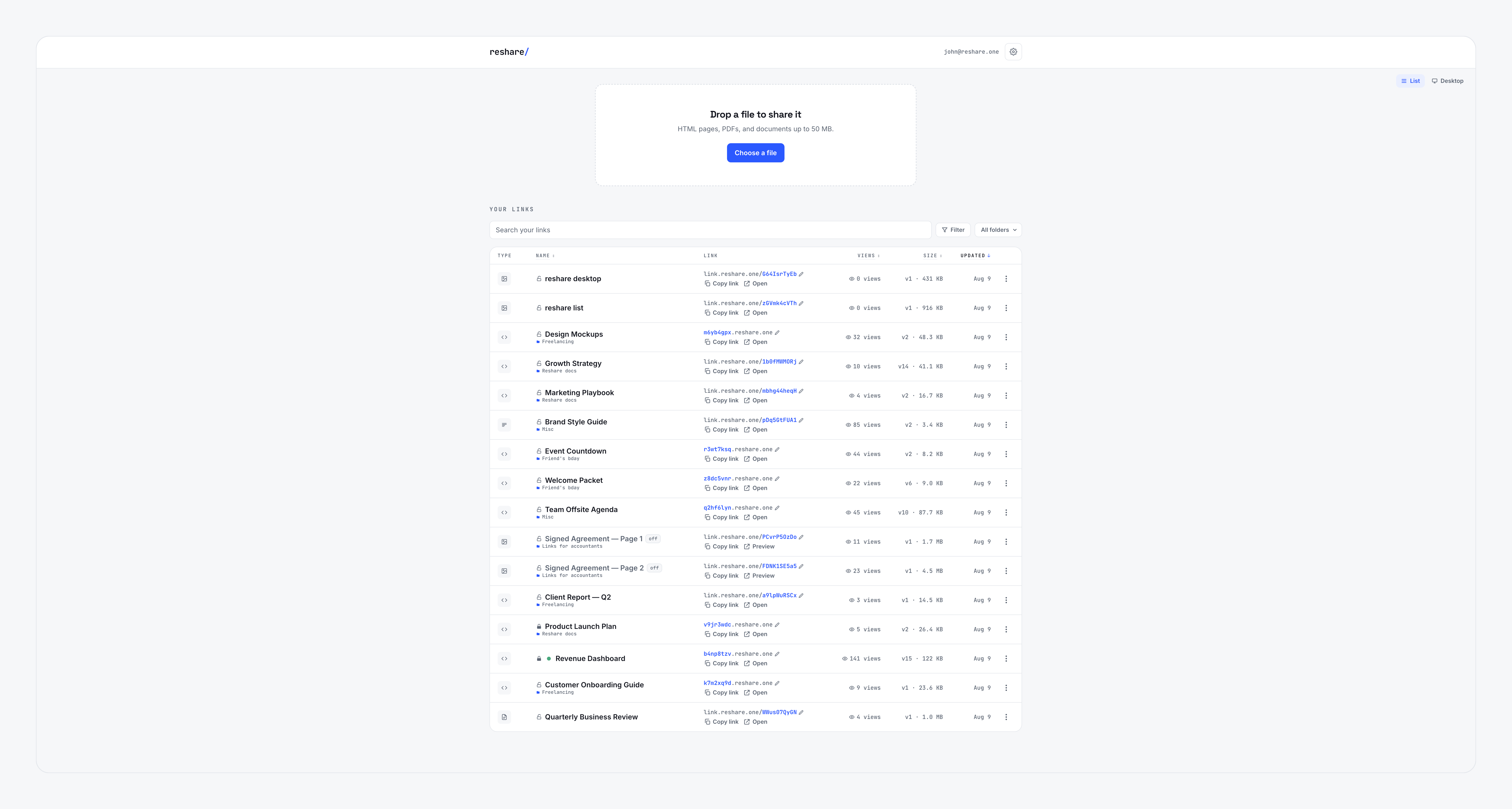 The reshare file list: each file with its link, who can view it, and its view count